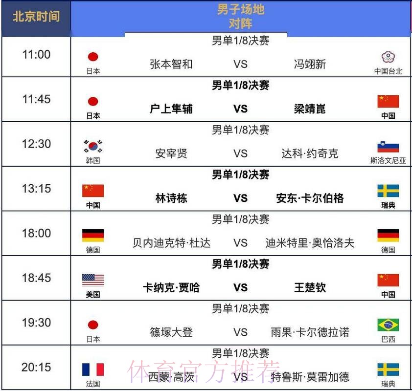 世界杯赛程地址 世界杯赛程地址