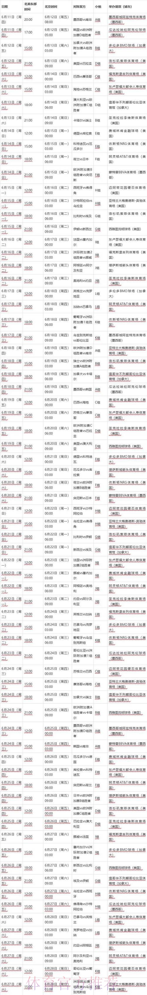 2026世界杯比赛时间技巧 2026世界杯比赛时间技巧
