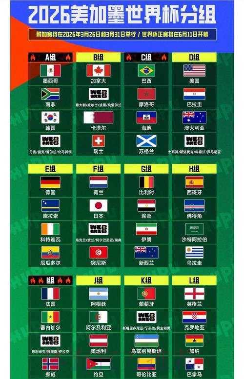 2026世界杯免费观看分析 2026世界杯免费观看分析