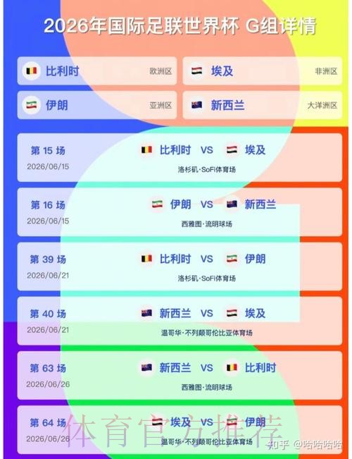 2026美加墨世界杯小组赛积分哪个平台好