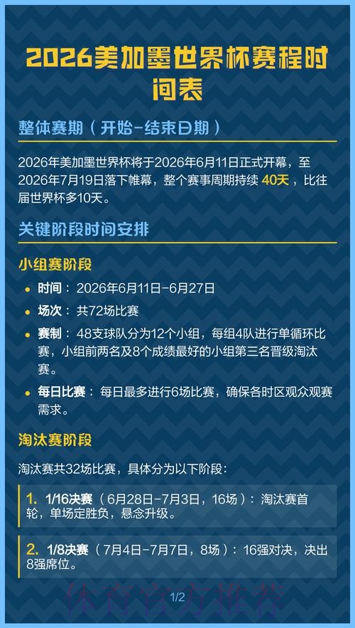 世界杯比赛时间什么时候开始