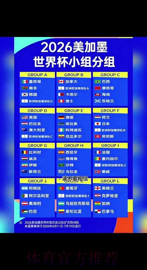 2026世界杯出线规则几点开始 2026世界杯出线规则几点开始