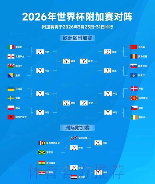 2026世界杯实时比分入口 2026世界杯实时比分入口
