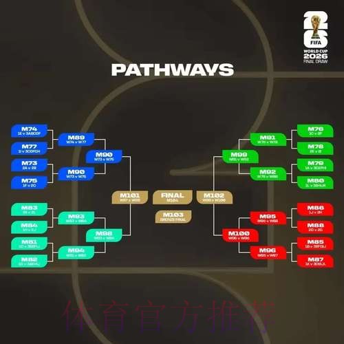 世界杯预测分析下载 世界杯预测分析下载