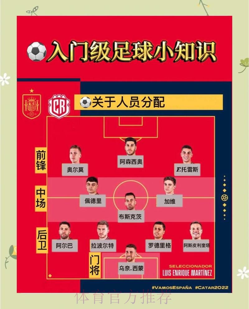 世界杯投注新手指南:必学攻略与下注技巧 世界杯投注新手指南:必学攻略与下注技巧