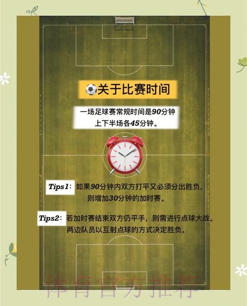 世界杯投注新手指南:必学攻略与下注技巧 世界杯投注新手指南:必学攻略与下注技巧