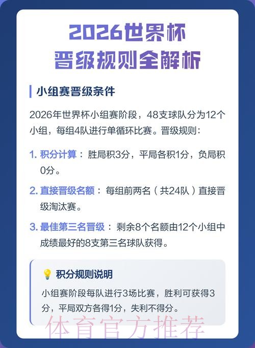 全面解析世界杯比分教程全站 全面解析世界杯比分教程全站