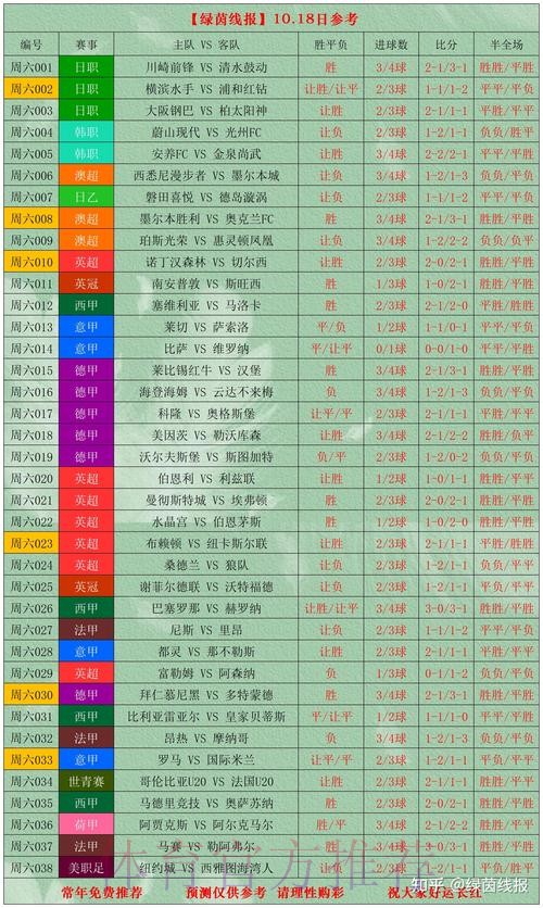 世界杯外围投注前瞻:市场趋势与冷门与热门球队深度解析 世界杯外围投注前瞻:市场趋势与冷门与热门球队深度解析